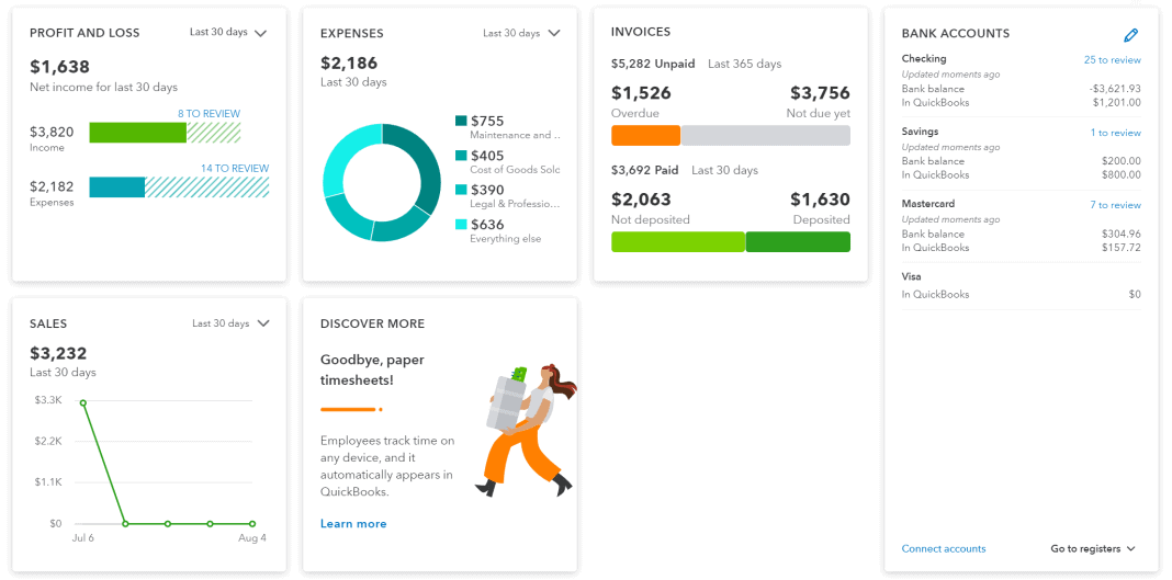 QuickBooks Business Overview dashboard