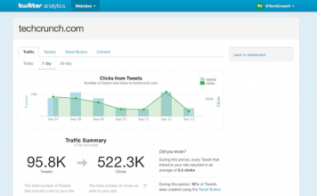 Twitter Introduces Web Analytics