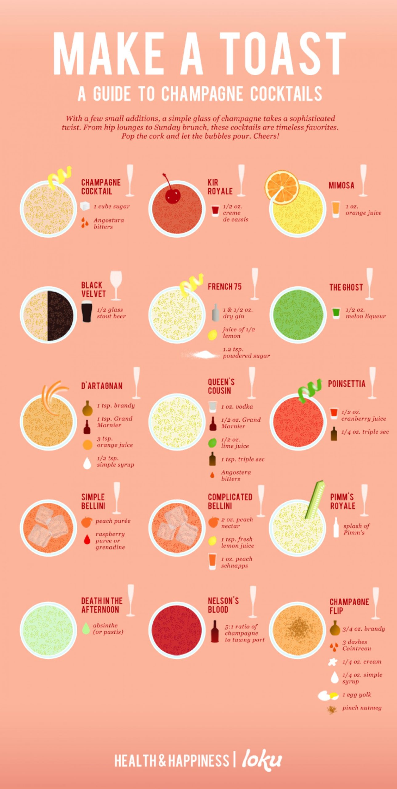  A Guide to Champaigne Cocktails Infographic